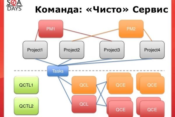 Kra26.cc