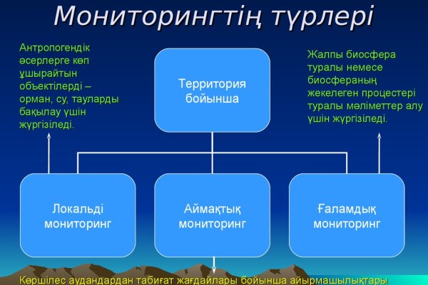 Kraken даркнет gigageek ru