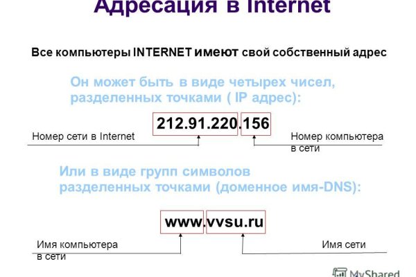 Кракен активная ссылка