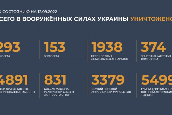 Кракен наркоплейс