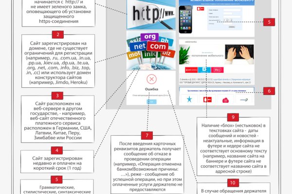 Что продают в кракен маркете