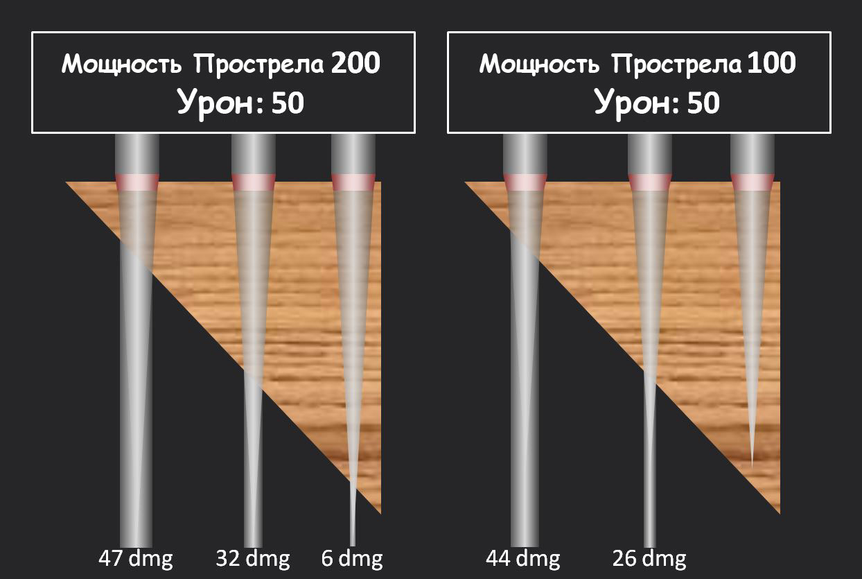 Ссылка на кракен